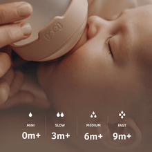 Load image into Gallery viewer, Teat - Mammafeel Slow 3+ months / S