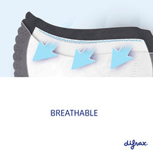 Load image into Gallery viewer, Nursing Pads