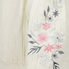 Load image into Gallery viewer, Dress Embroidery